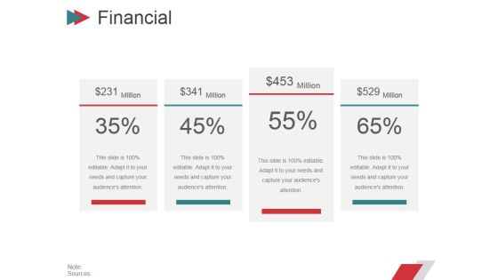 Financial Ppt PowerPoint Presentation Gallery Design Ideas Financial Ppt PowerPoint Presentation Gallery Design Ideas