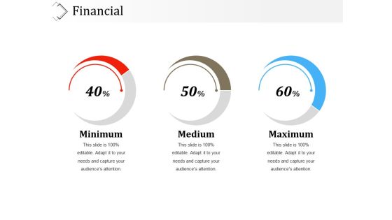 Financial Ppt PowerPoint Presentation Gallery Graphics Example