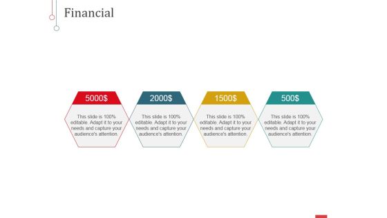 Financial Ppt PowerPoint Presentation Infographics Microsoft Financial Ppt PowerPoint Presentation Infographics Microsoft