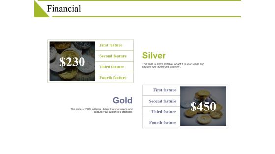 Financial Ppt PowerPoint Presentation Infographics Picture