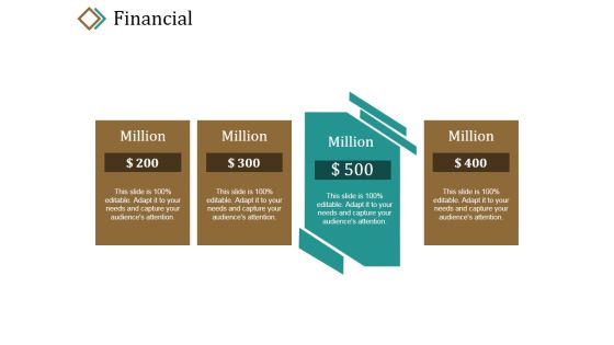 Financial Ppt PowerPoint Presentation Layouts Guidelines