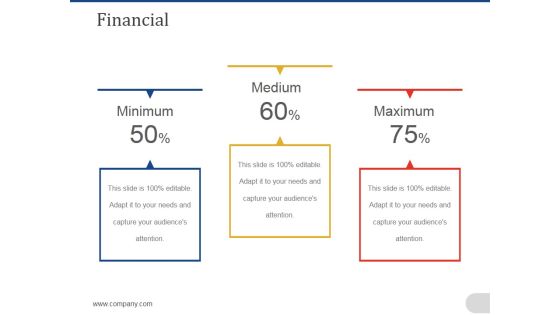 Financial Ppt PowerPoint Presentation Model Files Financial Ppt PowerPoint Presentation Model Files