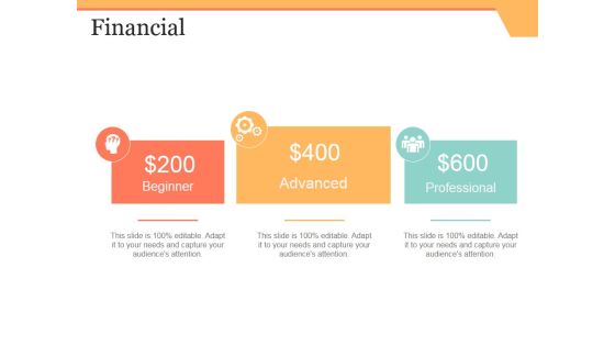Financial Ppt PowerPoint Presentation Outline Background Images Financial Ppt PowerPoint Presentation Outline Background Images