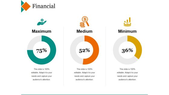 Financial Ppt PowerPoint Presentation Outline Smartart Financial Ppt PowerPoint Presentation Outline Smartart