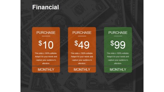Financial Ppt PowerPoint Presentation Picture Financial Ppt PowerPoint Presentation Picture