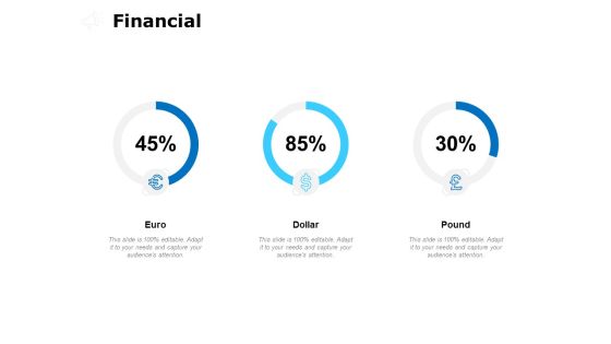 Financial Ppt PowerPoint Presentation Pictures Deck