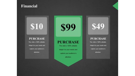 Financial Ppt PowerPoint Presentation Pictures File Formats Financial Ppt PowerPoint Presentation Pictures File Formats