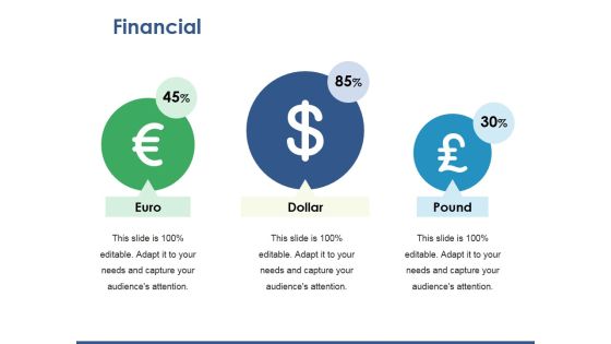 Financial Ppt PowerPoint Presentation Pictures Guide Financial Ppt PowerPoint Presentation Pictures Guide