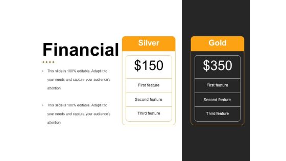Financial Ppt PowerPoint Presentation Pictures Slide Download