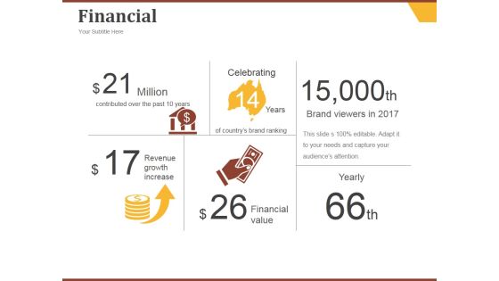 Financial Ppt PowerPoint Presentation Pictures Summary Financial Ppt PowerPoint Presentation Pictures Summary