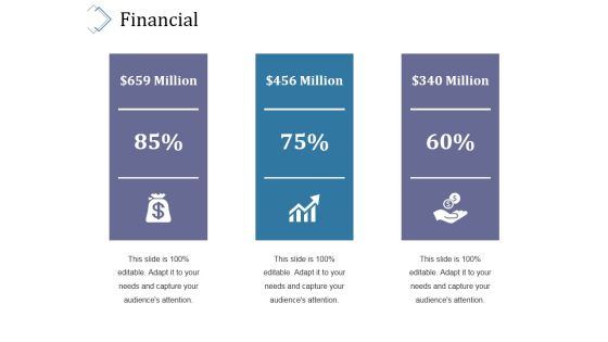 Financial Ppt PowerPoint Presentation Professional Visual Aids Financial Ppt PowerPoint Presentation Professional Visual Aids