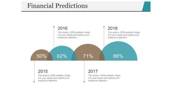 Financial Predictions Template 1 Ppt PowerPoint Presentation Slides File Formats Financial Predictions Template 1 Ppt PowerPoint Presentation Slides File Formats