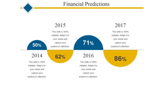 Financial Predictions Template 2 Ppt PowerPoint Presentation Show Example
