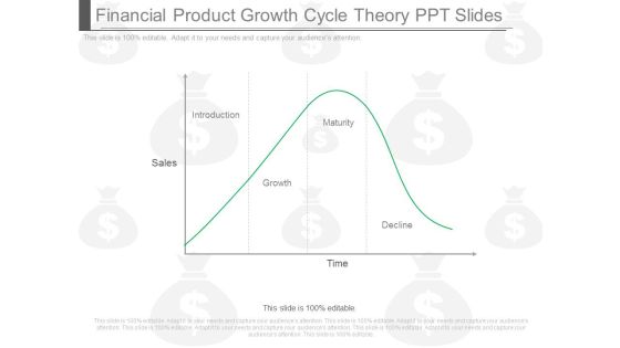 Financial Product Growth Cycle Theory Ppt Slides Financial Product Growth Cycle Theory Ppt Slides