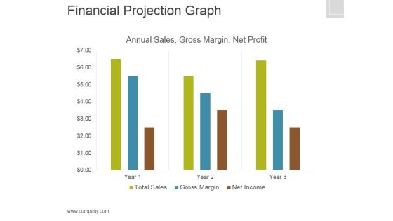 Financial Projection Graph Template 2 Ppt PowerPoint Presentation Graphics Financial Projection Graph Template 2 Ppt PowerPoint Presentation Graphics