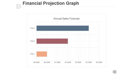 Financial Projection Graph Template 2 Ppt PowerPoint Presentation Samples Financial Projection Graph Template 2 Ppt PowerPoint Presentation Samples
