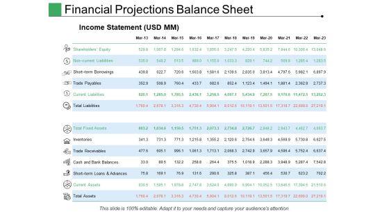 Financial Projections Balance Sheet Ppt PowerPoint Presentation Gallery Graphics Example Financial Projections Balance Sheet Ppt PowerPoint Presentation Gallery Graphics Example
