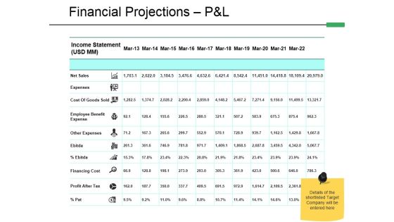 Financial Projections P And L Template 1 Ppt PowerPoint Presentation Show Ideas Financial Projections P And L Template 1 Ppt PowerPoint Presentation Show Ideas