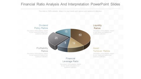 Financial Ratio Analysis And Interpretation Powerpoint Slides Financial Ratio Analysis And Interpretation Powerpoint Slides