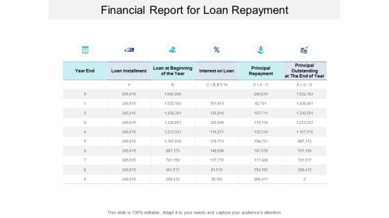 Financial Report For Loan Repayment Ppt PowerPoint Presentation Ideas Styles Financial Report For Loan Repayment Ppt PowerPoint Presentation Ideas Styles