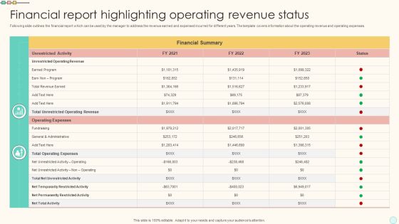 Financial Report Highlighting Operating Revenue Status Rules PDF Financial Report Highlighting Operating Revenue Status Rules PDF
