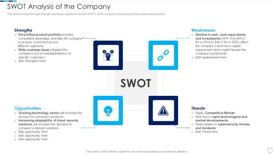 Financial Report Of An IT Firm SWOT Analysis Of The Company Clipart PDF Financial Report Of An IT Firm SWOT Analysis Of The Company Clipart PDF