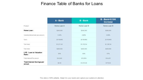 Financial Report Of Bank Loans Ppt PowerPoint Presentation Pictures Aids Financial Report Of Bank Loans Ppt PowerPoint Presentation Pictures Aids