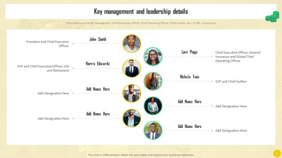 Financial Reporting To Analyze Key Management And Leadership Details Formats PDF Financial Reporting To Analyze Key Management And Leadership Details Formats PDF