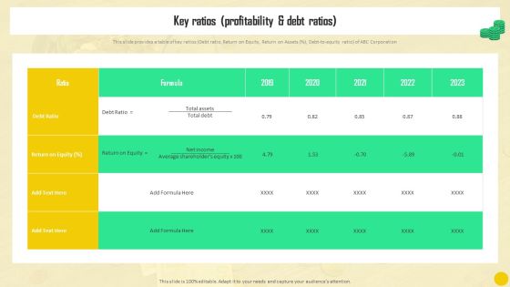 Financial Reporting To Analyze Key Ratios Profitability And Debt Ratios Clipart PDF Financial Reporting To Analyze Key Ratios Profitability And Debt Ratios Clipart PDF