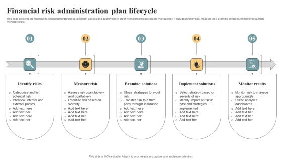 Financial Risk Administration Plan Lifecycle Background PDF Financial Risk Administration Plan Lifecycle Background PDF