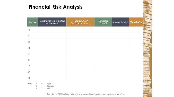 Financial Risk Analysis Ppt Powerpoint Presentation File Graphic Tips