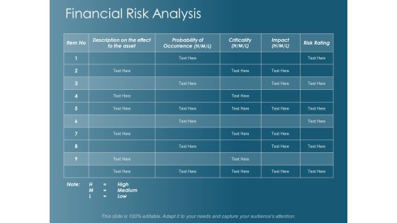 Financial Risk Analysis Ppt Powerpoint Presentation Model Example Introduction