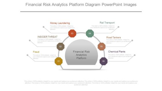 Financial Risk Analytics Platform Diagram Powerpoint Images Financial Risk Analytics Platform Diagram Powerpoint Images