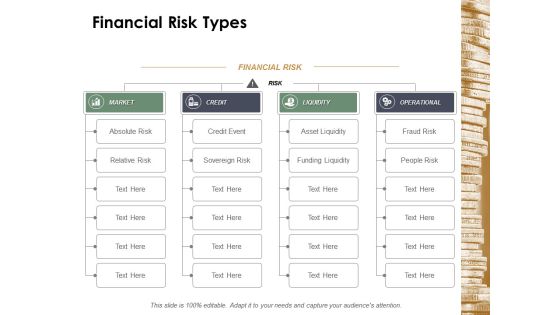 Financial Risk Types Ppt Powerpoint Presentation Inspiration Graphics Example Financial Risk Types Ppt Powerpoint Presentation Inspiration Graphics Example