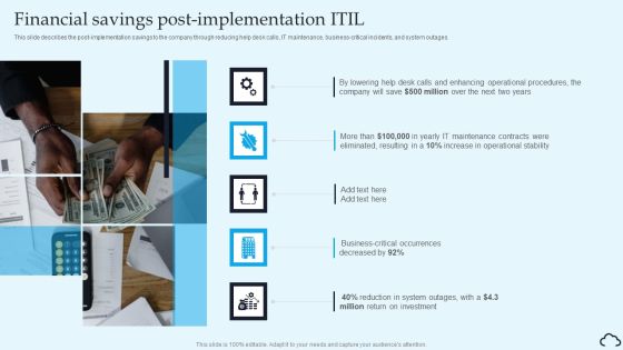 Financial Savings Post Implementation ITIL IT Service Management Framework Sample PDF Financial Savings Post Implementation ITIL IT Service Management Framework Sample PDF