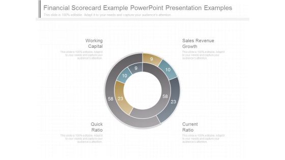 Financial Scorecard Example Powerpoint Presentation Examples Financial Scorecard Example Powerpoint Presentation Examples