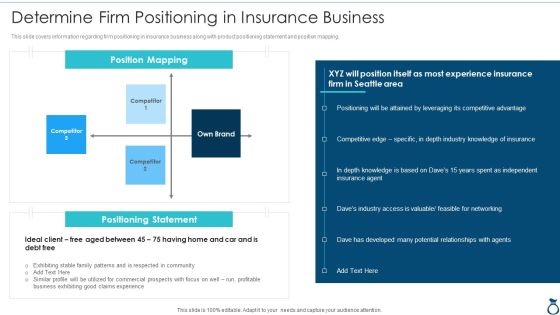 Financial Services Advisory Business Plan Determine Firm Positioning In Insurance Business Topics PDF