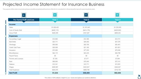 Financial Services Advisory Business Plan Projected Income Statement For Insurance Infographics PDF Financial Services Advisory Business Plan Projected Income Statement For Insurance Infographics PDF