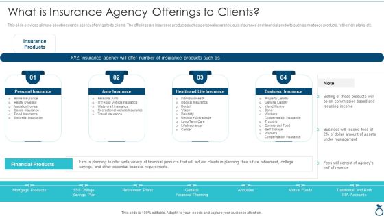 Financial Services Advisory Business Plan What Is Insurance Agency Offerings To Clients Inspiration PDF Financial Services Advisory Business Plan What Is Insurance Agency Offerings To Clients Inspiration PDF