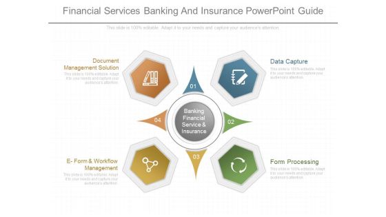 Financial Services Banking And Insurance Powerpoint Guide Financial Services Banking And Insurance Powerpoint Guide