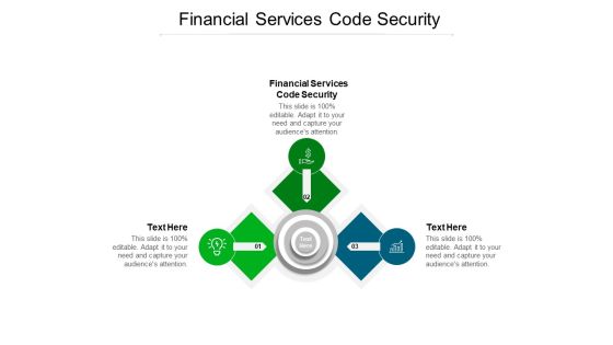 Financial Services Code Security Ppt PowerPoint Presentation Professional Show Cpb Pdf Financial Services Code Security Ppt PowerPoint Presentation Professional Show Cpb Pdf