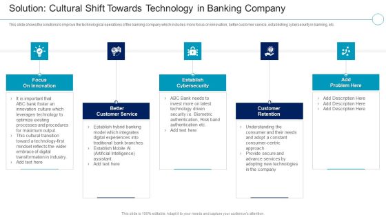 Financial Services Enterprise Transformation Technology In Banking Company Infographics PDF Financial Services Enterprise Transformation Technology In Banking Company Infographics PDF