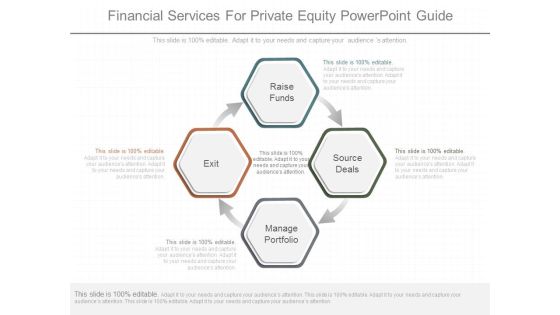 Financial Services For Private Equity Powerpoint Guide Financial Services For Private Equity Powerpoint Guide