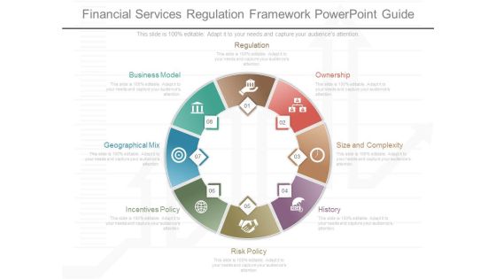 Financial Services Regulation Framework Powerpoint Guide Financial Services Regulation Framework Powerpoint Guide