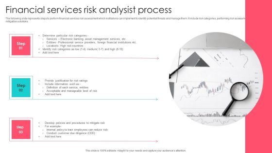 Financial Services Risk Analysist Process Clipart PDF Financial Services Risk Analysist Process Clipart PDF