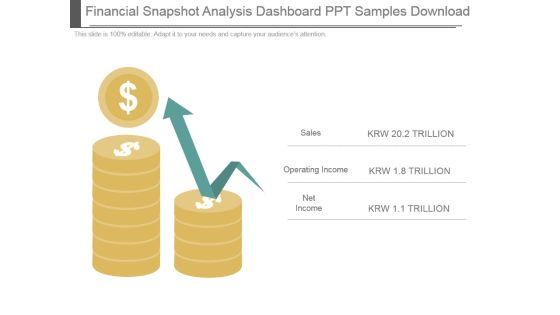 Financial Snapshot Analysis Dashboard Ppt Samples Download Financial Snapshot Analysis Dashboard Ppt Samples Download