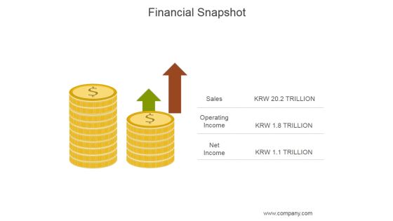Financial Snapshot Ppt PowerPoint Presentation Layouts Financial Snapshot Ppt PowerPoint Presentation Layouts