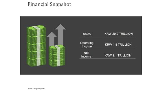 Financial Snapshot Ppt Powerpoint Presentation Layouts Slides Financial Snapshot Ppt Powerpoint Presentation Layouts Slides