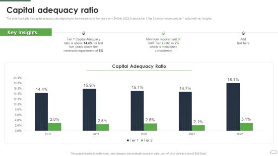 Financial Solutions Company Profile Capital Adequacy Ratio Information PDF Financial Solutions Company Profile Capital Adequacy Ratio Information PDF