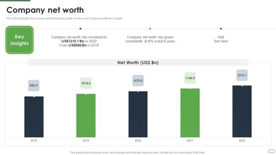 Financial Solutions Company Profile Company Net Worth Professional PDF Financial Solutions Company Profile Company Net Worth Professional PDF